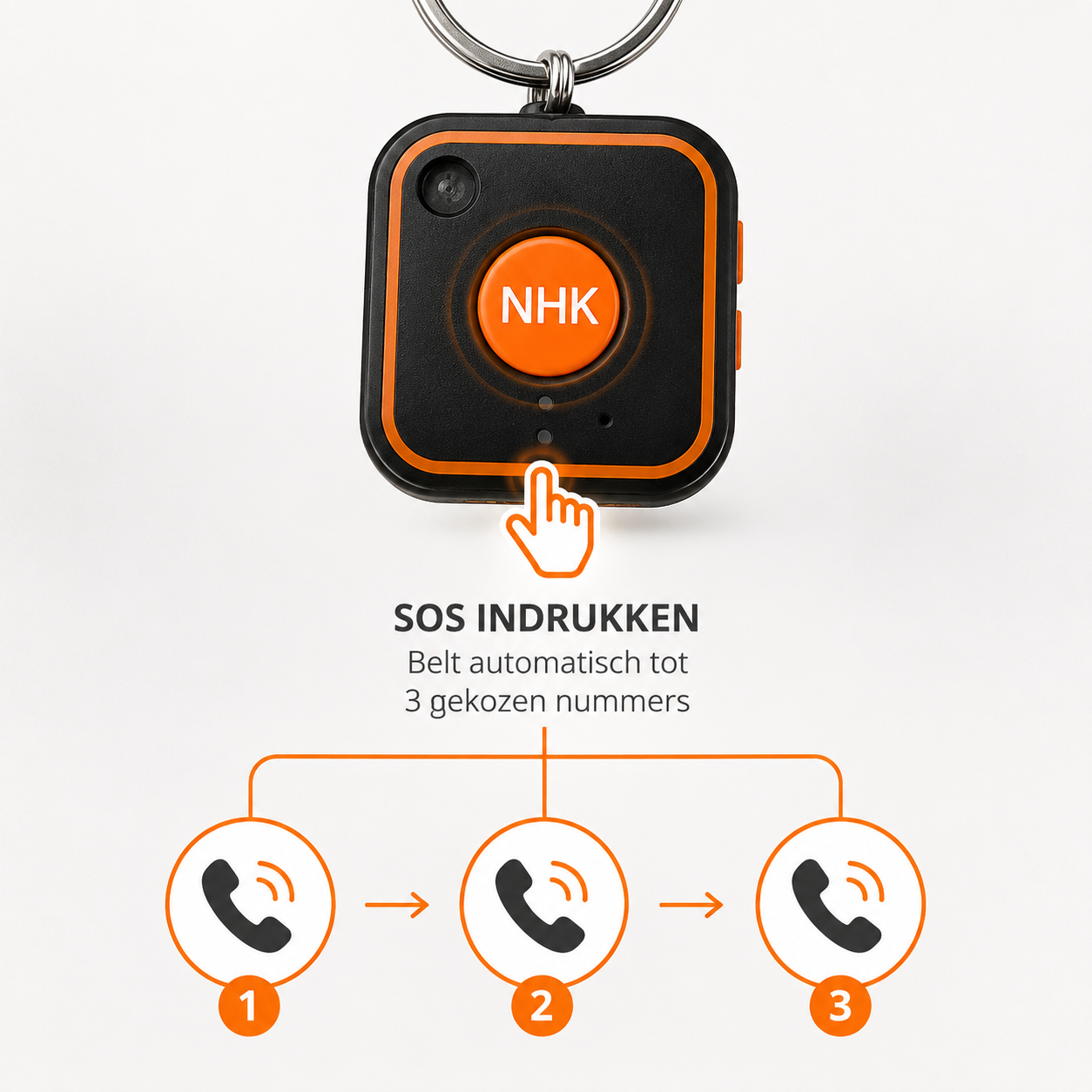 NHK® Protect - Alarmknop met SOS functie en Live GPS